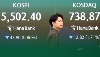 [속보]코스피, 5500선 턱걸이…'슈퍼위크' 앞두고 1%대 약세
