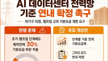 어기구 “AI 데이터센터 램프업 고려한 기본요금 개편…전력망 기준 연내 확정해야”
