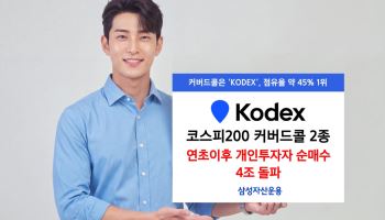 삼성운용 'KODEX200 커버드콜 2종', 올해 개인 순매수 4兆 돌파