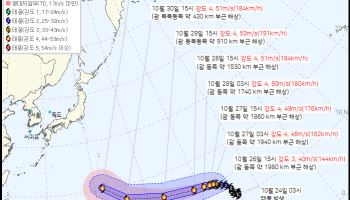 시속 191km 강풍 몰고 오는 태풍 '인파'…한반도 영향은?