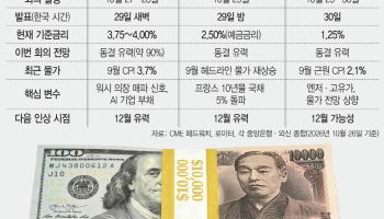 AI 빚 어쩌나…글로벌 3대 중앙銀 '긴축 딜레마'