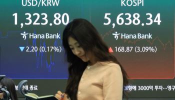 AI 투심 불지핀 앤스로픽…코스피 3% 상승 마감