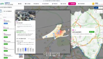 남양주 주요상권 실시간 방문객·소비 현황 '한눈에'