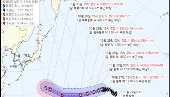 점점 강해지는 태풍 '인파'…한반도 영향 가능성은