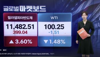 [마켓무버] 뉴욕증시 상승 마감…앤트로픽 630억달러 투자에 반도체주 급등