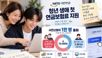 "우리 딸 국민연금 엄마가 챙길게" '오픈런'한 부모 6037명
