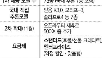 "AI 골라 쓰고 비용 25% 줄인다"…KT, '토큰팩토리'로 기업 AX 공략(종합)