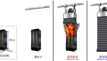 데이터센터 화재 1분 내 격리…건설연, 확산 차단 기술 개발