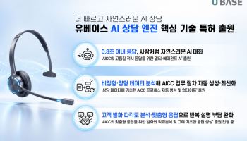 "AI 뺑뺑이 끝낸다"…유베이스, '0.8초 응답' AI 상담 엔진 특허 출원