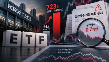 “지수보다 10%P 더 벌었는데”…상장폐지 걱정하는 액티브 ETF