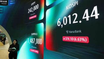 국장 급등락에 곱버스·레버리지 ETF 쏠림…7개 상품이 거래량 91%