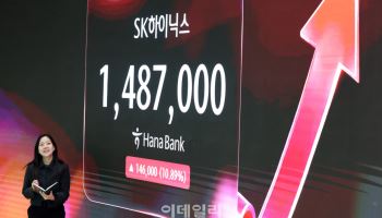 “바닥 다졌나” SK하이닉스 훈풍에 코스피 석 달 만에 최대 폭등…6000선 재탈환