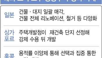 ‘용적률 풀베팅’ 일본은 ‘재생’ 초점…싱가포르 국가가 순환정비