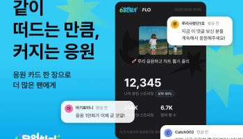 "내 스밍 지분 몇 %?"…플로, 팬 응원 기여도 보여주는 ‘응원 카드’ 출시