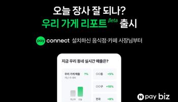 네이버페이, 매장 매출·배달·상권 흐름 한눈에 보는 리포트 출시