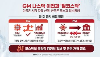 미국 GM은 나스닥 가는데…코스피→코스닥 ‘0’인 이유는