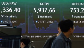 10원 넘게 출렁인 환율…FOMC·증시 약세에 1336.8원 마감
