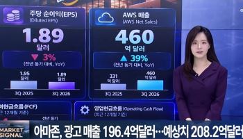 [실적 브리핑]인텔 18%↓·샌디스크↑…실적·가이던스·월가 평가 총정리