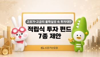 KB자산운용 “고유가·고금리 불확실성 속 투자 대안은?”