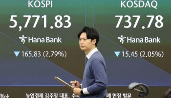 [속보]코스피 4% 급락해 5700선 아래로…SK하닉 6%대↓
