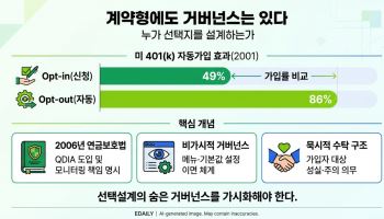 계약형에도 거버넌스는 있다: "누가 선택지를 설계하는가"