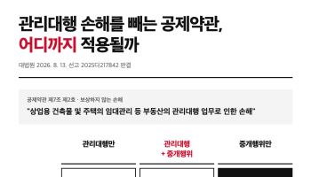 관리까지 맡긴 중개사가 가로챈 보증금, 협회 공제로 받을 수 있을까[판례방]