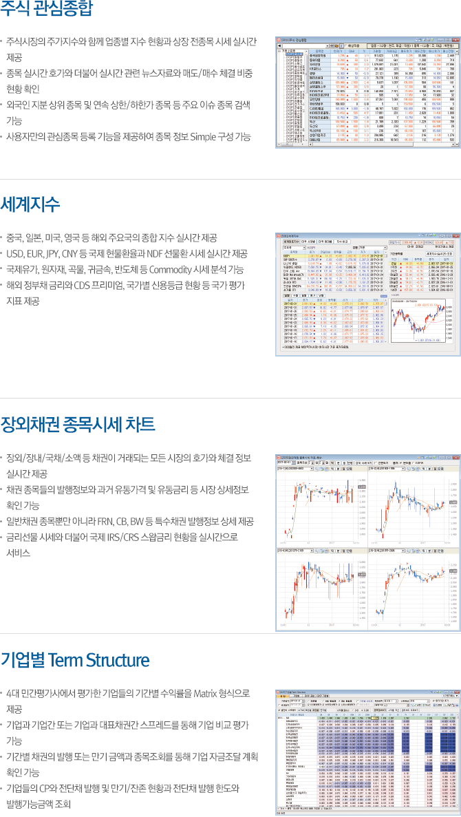 marketview