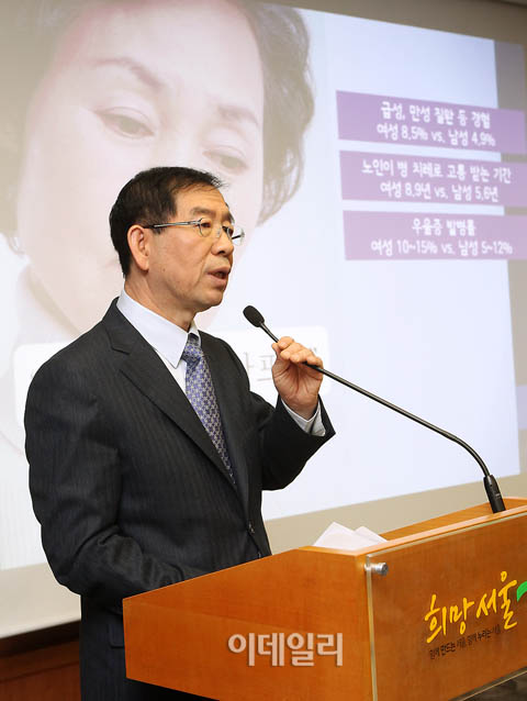 [포토]박원순 시장 `남성직원도 출산휴가 써라`