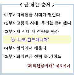 (퇴직연금시대)<3부>①`나도 펀드매니저`