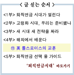 (퇴직연금시대)<4부>⑪英 롤스로이스의 교훈