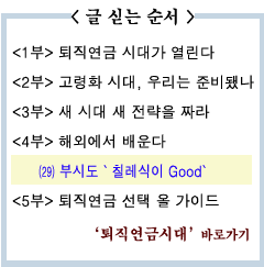 (퇴직연금시대)<4부>(29)부시도 ` 칠레식이 Good`