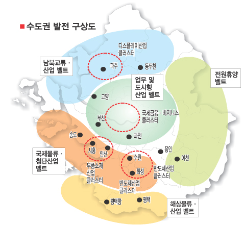 3차 수도권계획, 수도권 경쟁력 높아질까