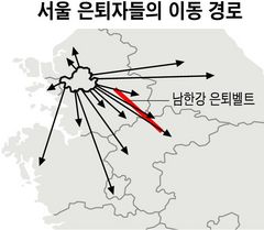 서울 은퇴자들 ‘굿바이 서울’