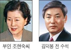 핵심 측근들이 말하는 ‘고건이 떠난 이유’