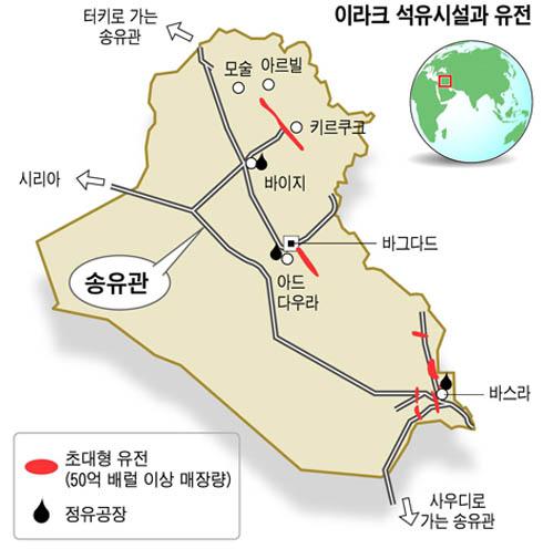 석유 메이저 ‘이라크 유전잔치’ 시작됐다