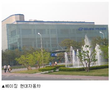 (MOBIS 30년 진화와 도전)②"잃어버린 시장 되찾는다"