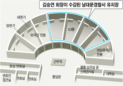 양변·세면기 딸린 4.3평 독방… “일반인과 동등 대우”