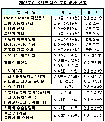 (부산모터쇼)"가정의 달, 아이 손잡고 모터쇼 갈까"