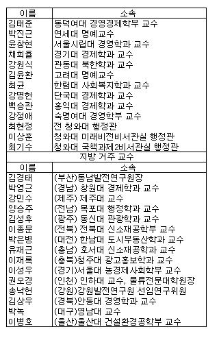 정부 공인 `MB 전도사`..공무원은 기가 막혀