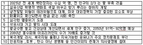 10년내 올 3차대전은 ''로봇전쟁''아닌 ''물전쟁''