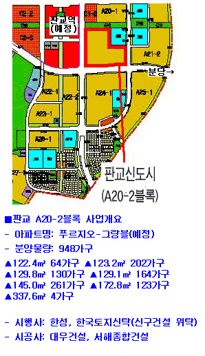 판교 중대형 948가구 내달 분양