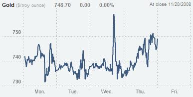 (Commodity Watch)이번엔 `D`의 공포