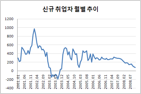 (희망을 찾아서)⑫일자리가 희망이다.