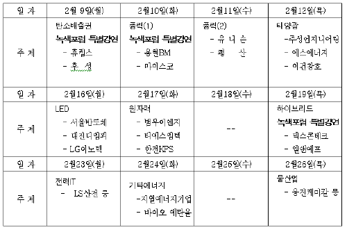 대우증권, 26일까지 `녹색성장 포럼` 개최