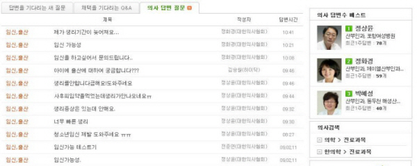 인터넷 의료상담 1위는?..`산부인과`