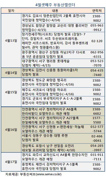 (부동산캘린더)청라지구 본격 `분양 돌입`