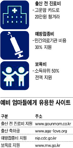 국가가 ''현금'' 챙겨준다… 엄마는 행복해