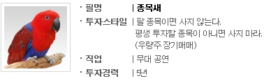 `설마 새보다 못할까`..새vs인간 투자대회 화제