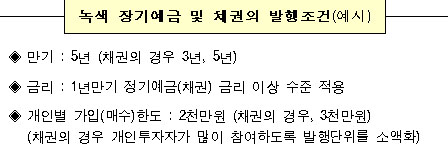 (녹색투자)비과세 녹색 장기예금·채권 나온다