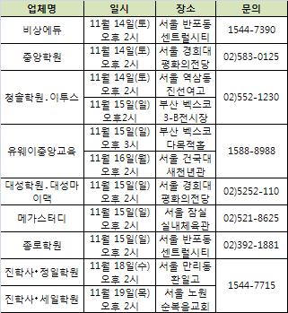 수능 끝나자 마자 줄줄이 입시설명회